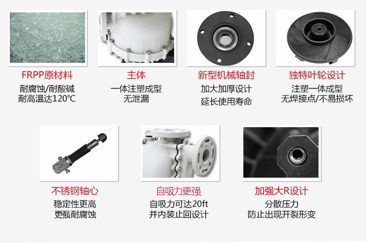 自吸泵7大技术升级 自吸泵7大技术升级