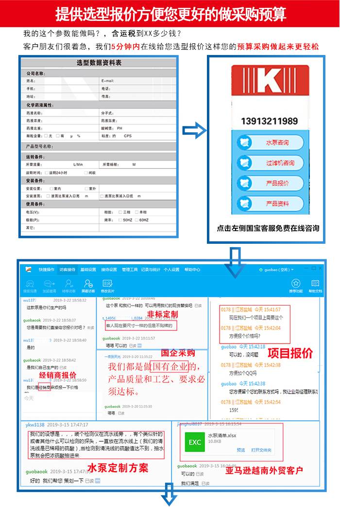 自吸泵选型报价 自吸泵选型报价