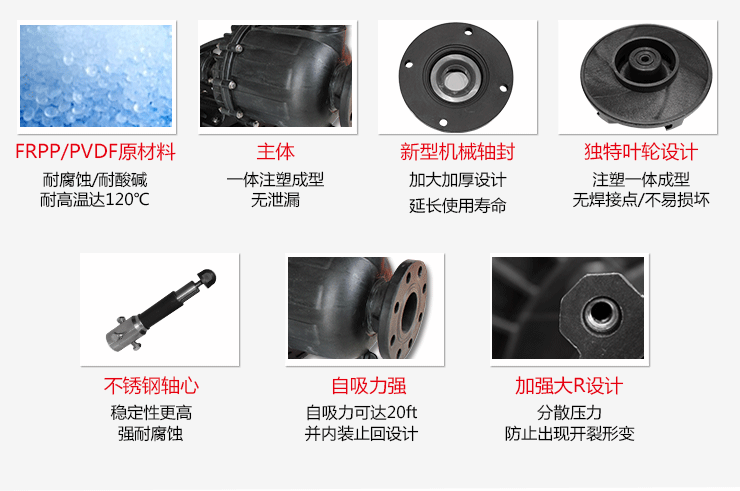 连轴自吸泵7大技术升级 连轴自吸泵7大技术升级