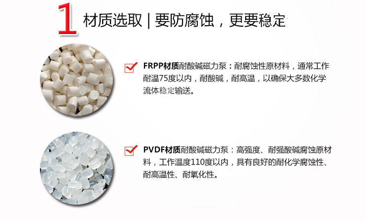 磁力泵材质 磁力泵材质