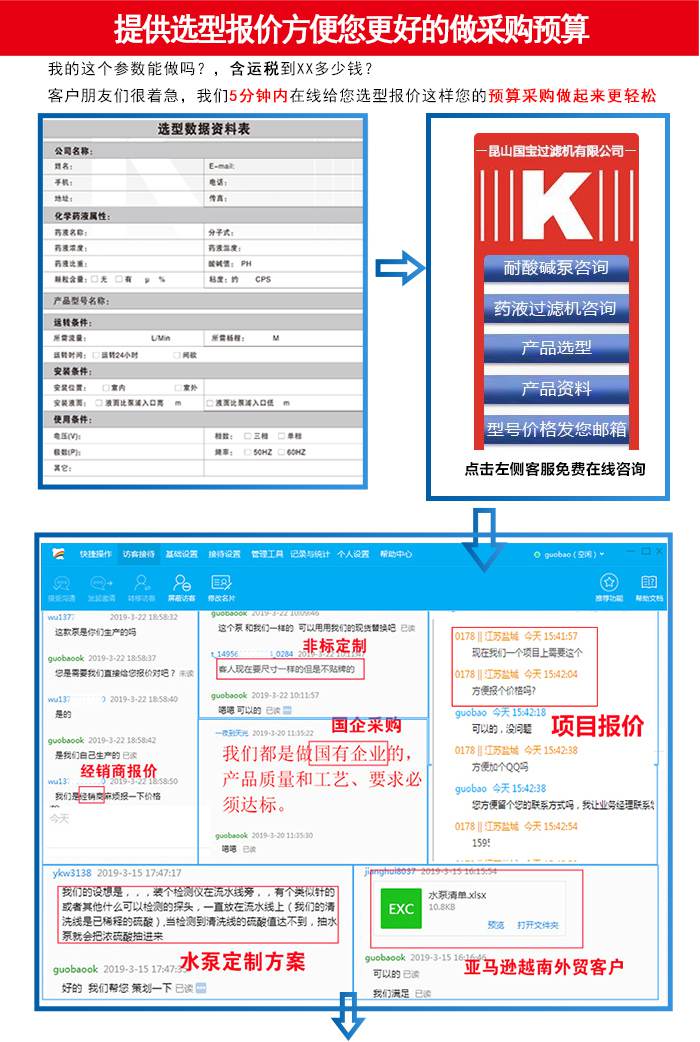 自吸泵选型报价 自吸泵选型报价