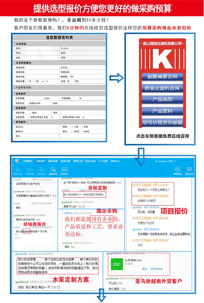 自吸泵选型报价 自吸泵选型报价